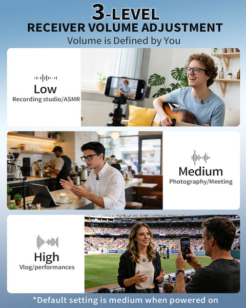 [2026 New In] P13 Wireless Mic For YouTuber With 40H Charging Case, One - Tap Noise Reduction,, Reverberation Function, One - button Mute, Dual Microphones, Digital Display Function - Grenaro