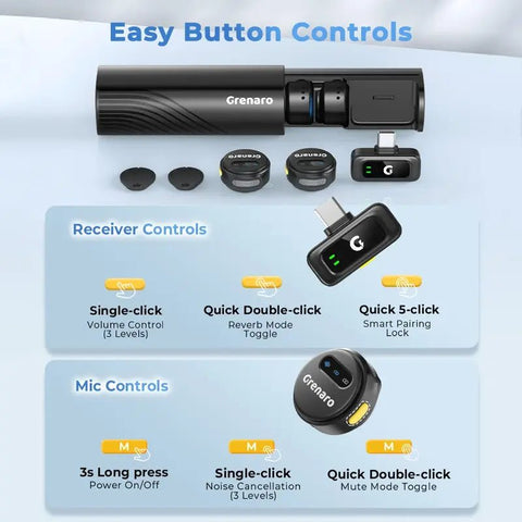 [2026 New In]Mini J11 StyleA & StyleB Wireless Mic For YouTuber With 40H Charging Case, 3 - Level Noise Reduction(Pro)/One - Tap Noise Reduction(Basic), Reverberation Function, Dual Microphones, Digital Display Function - Grenaro