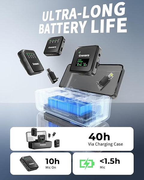 GRENARO P12 Wireless Mic for Youtubers, Noise-Cancelling Mic for YouTube Content Creation, Plug & Play Wireless Microphone Compatible with Cameras/Smartphones (Performance Version)