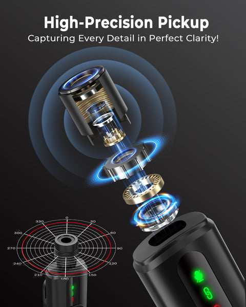 【New In】S12 GRENARO Wireless Mic for YouTube Wireless, 3-Level Noise Reduction Mode, Reverberation Function, One-button Mute, Single Microphone