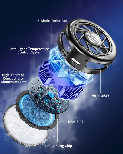 GRENARO Magnetic Phone Cooler for Gaming, Smart AI/L1/L2 Mode for Temperature Control, 10W Freeze Cooling, Cooling Fan for Mobile with Enhanced Refrigeration Chip, Perfect for Long Gaming Session - Grenaro