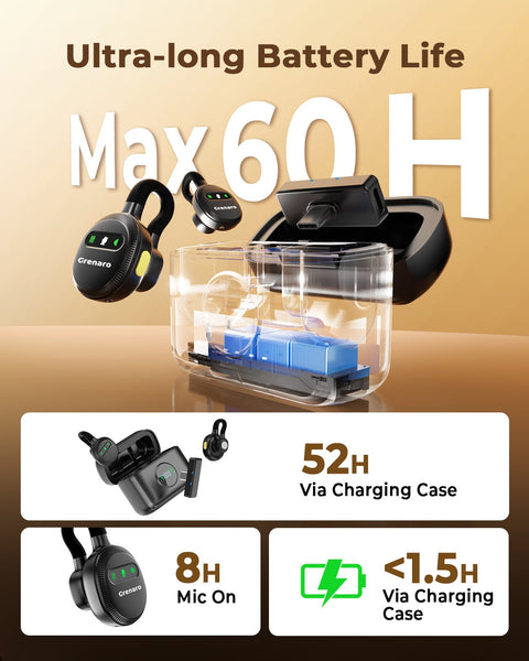 【New In】GRENARO P11 Lavalier Wireless Mic for YouTube with 3 - Level Noise Reduction,Mic for YouTube Wireless with 52H Charging Case for Android/iOS, Hidden Design Suitable for Facebook, Live Streaming, Vlogging - Grenaro