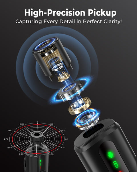 【New In】S12 GRENARO Wireless Mic for YouTube Wireless, 3 - Level Noise Reduction Mode, Reverberation Function, One - button Mute, - Grenaro